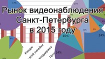 Рынок видеонаблюдения Санкт-Петербурга в 2015 году