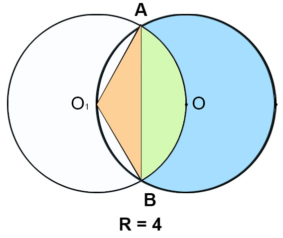 круги, сектор, сегмент, треугольник