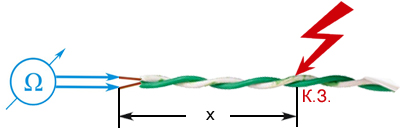 Короткое замыкание в кабеле витой пары