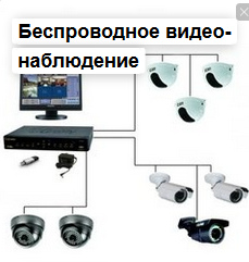 Беспроводное с проводами