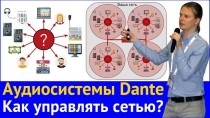 Аудиосистемы Dante Как управлять сетью