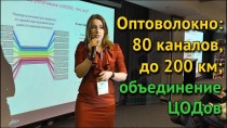 Оптоволокно: 80 каналов, до 200 км, объединение ЦОДов