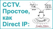 CCTV. Простое, как Direct IP