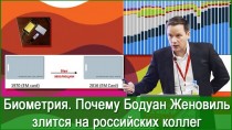 СКУД. Биометрия. Почему Бодуан Женовиль злится на российских коллег