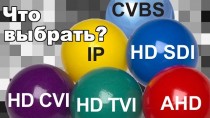 CVBS. IP. HD SDI. HD CVI. HD TVI. AHD. Что выбрать?